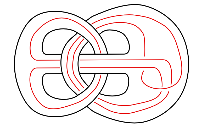 mutation surface